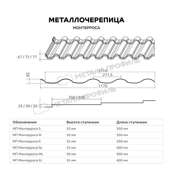 Металлочерепица МЕТАЛЛ ПРОФИЛЬ Монтерроса-X (ПЭ-01-8012-0.5) ― приобрести по доступной цене в интернет-магазине Компании Металл Профиль.